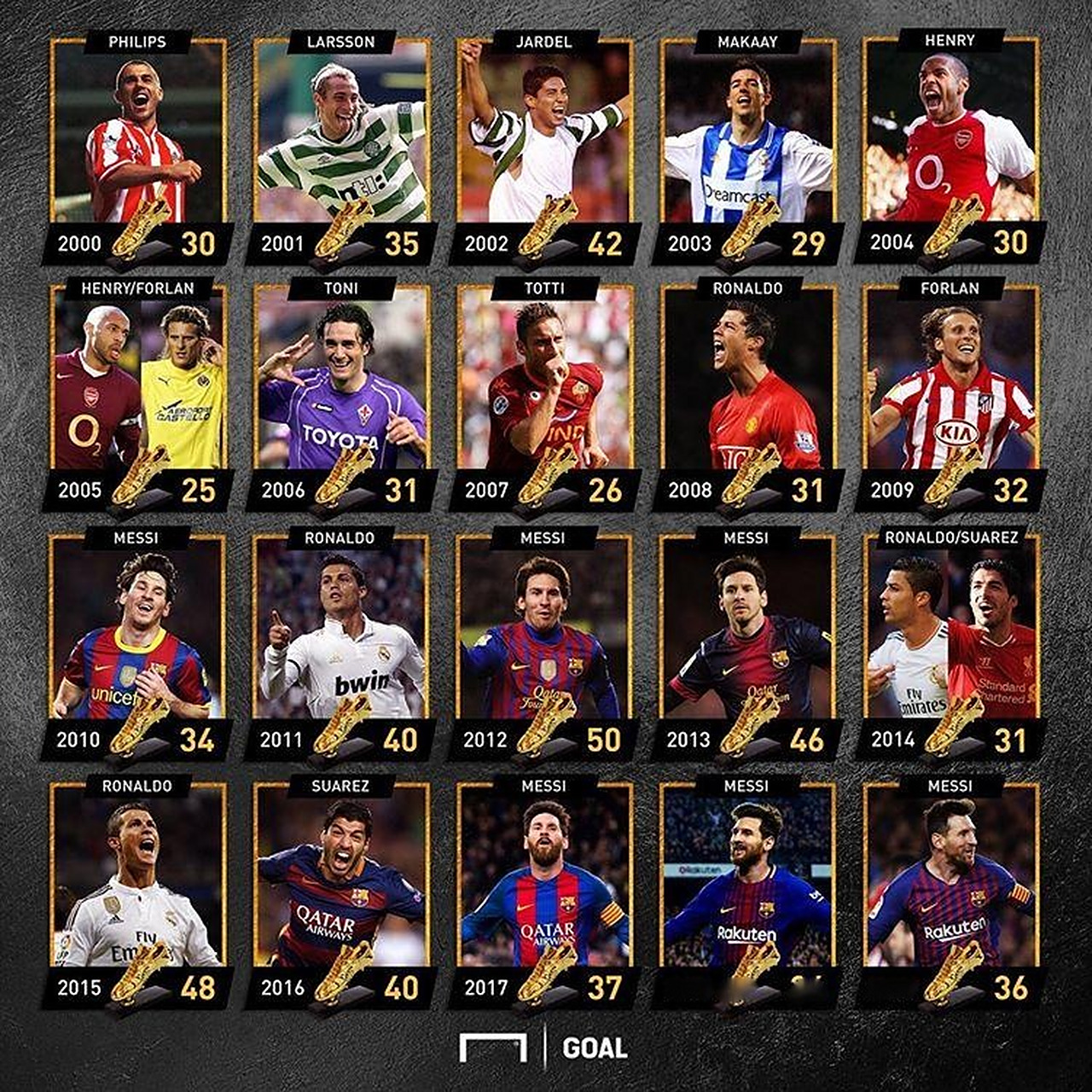 键卡位战 键卡位战